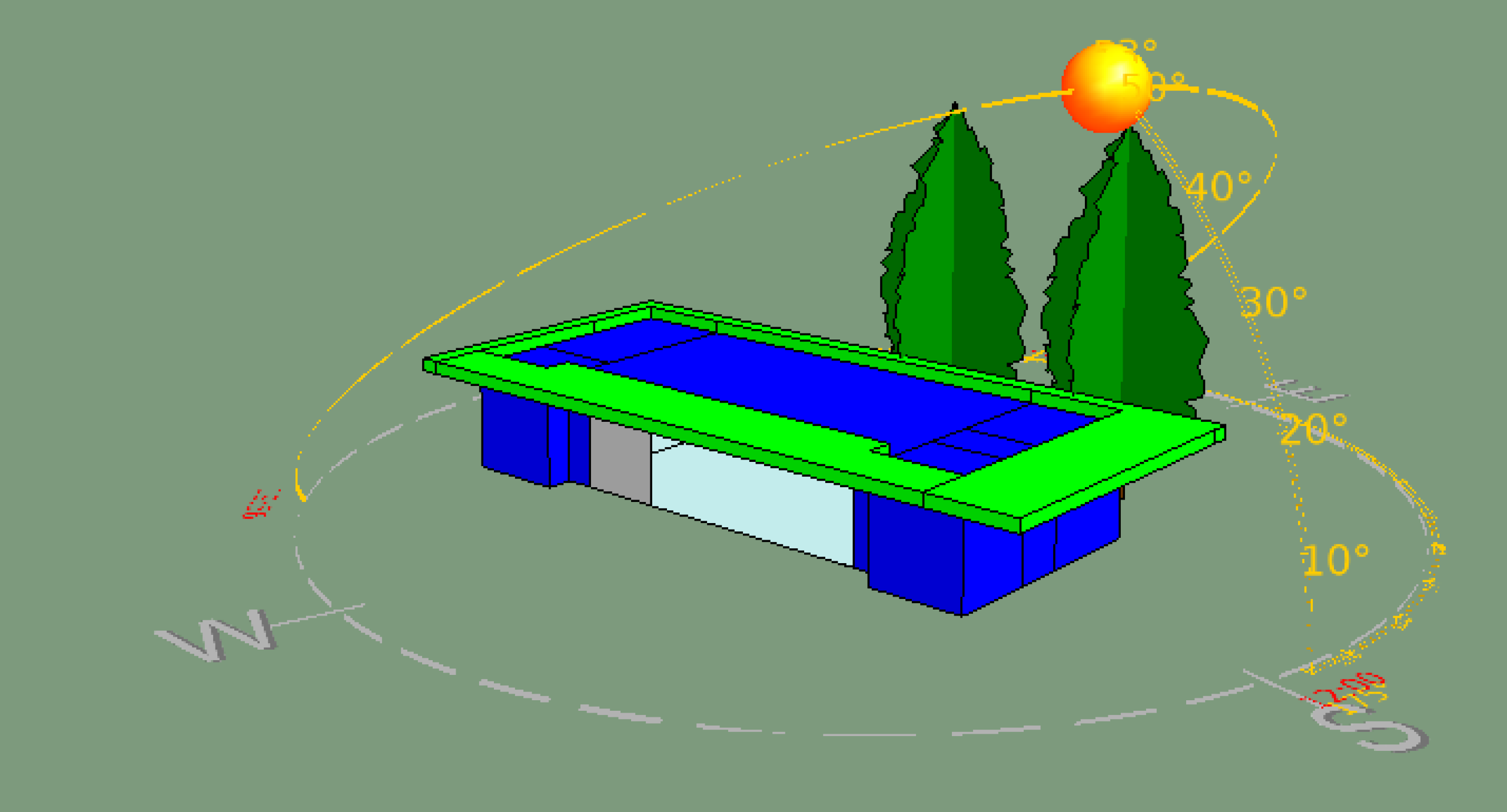 BIM Services
